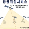 ‘한국형 항공위성서비스(KASS)’ 서비스 제공····GPS 오차범위 3m이내로 보정