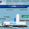 한국이 제안한 ‘LNG 재액화기 성능평가법’ 국제표준 첫 관문 통과
