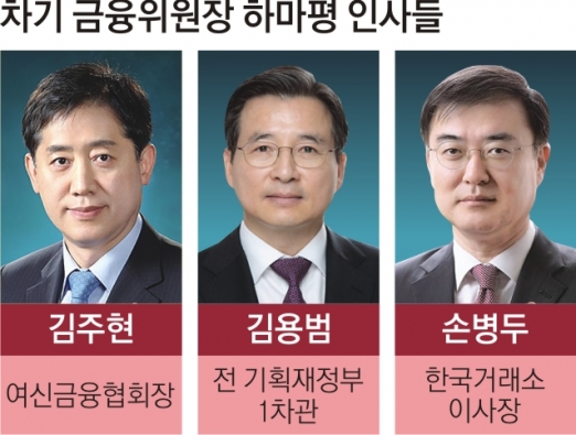 금융시장 불안감 커져… 금융위원장에 리스크 전문가 김주현 급부상