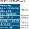 檢중간간부도 ‘尹라인’… 文정권 수사 급물살
