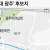‘더현대 광주’ 온다… 미래 테마파크형 문화복합몰 유치 급물살