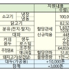 [속보]소고기·닭고기·커피·분유 등 할당관세 품목 긴급 확대