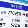 ‘청년원가주택·역세권첫집’ 통합… 50만가구 시세 70%로 제공