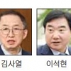 김사열 균형발전위원장, 尹 정책 비판하며 사의