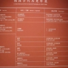 한국사 연표서 ‘고구려’ 지워버린 중국…국립중앙박물관 “수정‧사과 요구”