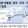 ‘악화일로’ 한일관계 복원 기대감… 징용·북핵 공조 등 논의 주목