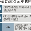 배터리 교환사업 진출하는 LG엔솔은 왜 CIC를 출범시켰을까
