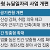 서울 공공일자리 취약층 지원 두 갈래로 강화