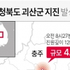 [속보]기상청 “충북 괴산 북동쪽 12㎞서 규모 4.1 지진 ”