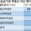 코레일 6조짜리 용산 땅, 2년 내 매각 끝낸다