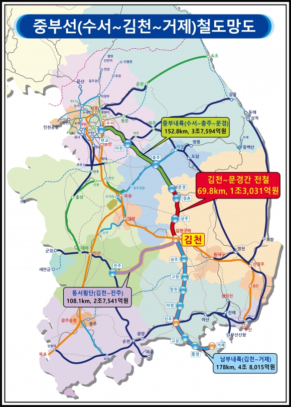 경북 숙원 문경∼상주∼김천 철도 건설 본격화…2030년 개통 목표