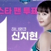 작년 330표 차 2위 신지현, 김단비 아성 깨고 女프로농구 올스타 팬투표 1위
