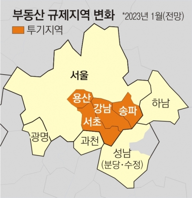 부동산 거래절벽에 ‘숨통 틔우기’… 분양가상한제 규제도 풀 듯