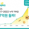 한국P&G, 6년간 ‘팸퍼스’ 기저귀 기부… 누적 27억 6000만원 상당