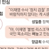 “李 범죄혐의 못 벗어” “너무한 尹정권”… 여야, 설 민심 ‘네 탓’공방