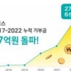 한국P&G, 6년간 ‘팸퍼스’ 기저귀 기부… 누적 27억 돌파