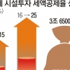 “활력” vs “특혜”… 반도체 세제지원 확대 난항