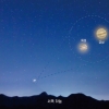 하늘 볼 일 많은 3월…2일에는 금성-목성 근접, 24일에는 달-금성 근접