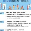 따뜻한동행, 서울시와 함께 장애인 주거편의 지원 사업 대상자 모집