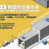 홍콩 국민MC 두두 청 K-관광 로드쇼 명예 홍보대사에