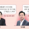 훈수 두는 與잠룡들… 洪 ‘김기현 때리기’ 劉 ‘사당화 尹책임론’
