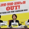 정의당, 김건희·50억클럽 ‘쌍특검’에 “인내 한계…패스트트랙으로” 민주당 구상 힘받는다