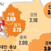 피해 키운 새마을금고… 인천 지역 부실 채권 비율 전국 최대