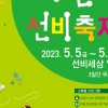 경북 시군, “어린이 날 축제로 오세요”