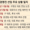 대표 공백에 檢 수사까지… KT ‘8월 경영 정상화’ 첩첩산중