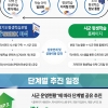 경기도, 평생학습 플랫폼 구축 31개 시군과 공유 추진