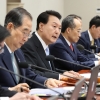 尹 “산업 인력난 가중…외국인력 통합관리 방안 강구하라”