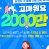‘전북의 재발견’ 방문 2000만명 돌파