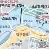 서울시 “압구정 3구역 설계사 선정 무효… 강행 땐 허가 못내줘”