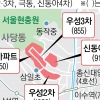 사당 극동·우성 리모델링 잡기, 건설사 신경전