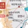 ‘철도교통 요지’ 광명… 신천~하안~신림선 사업 본궤도 올린다
