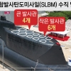 ‘SLBM 발사관 10개’ 北잠수함, 동북아 안보지형에 나비효과? [뉴스 분석]