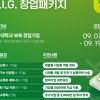 건국대학교 캠퍼스타운, ‘K-이노스 B.I.G 창업패키지’ 개최