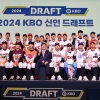둥지 찾은 한국 야구의 미래 110명…대세는 우완 강속구 투수