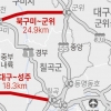 ‘경북 구미~대구 군위 간 고속도로 건설’ 사전타당성조사 용역 착수…사업 탄력받을 듯
