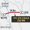 경북 구미~대구 군위 고속도로 건설 탄력