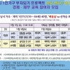 성남시, 11일부터 1인 가구 재무상담·경제교육