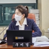 구미경 서울시의원 “사회복무요원 보수지급 시비 의존도 높아”