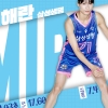 건강하게 돌아온 박지수, 22개월 만에 라운드 MVP…통산 14번째…기발상은 이해란