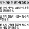“이재명 선거용” 재판부 14번 언급… 불법·대가성 입증 땐 李수사 확대