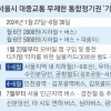 ‘기후동행카드’ 월 6만2000원에 대중교통 무제한