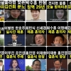 “尹대통령부터 이재용까지”…황당 ‘가짜뉴스’ 뿌린 유튜버, 채널 삭제