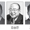 “초불확실성 위기… 도전·혁신·기술로 돌파해야 산다”