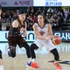모비스·LG 쌍둥이 감독, 옥존·구탕 활약에 활짝…들썩이는 ‘아시아 쿼터’ 농구판