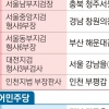 [단독] 판검사 출신 34명 총선 노크… “징계·수사 중엔 출마 제한해야” [뉴스 분석]