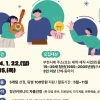 부천시 “지역 청년동아리에 100만원 지원”…내달 15일까지 모집